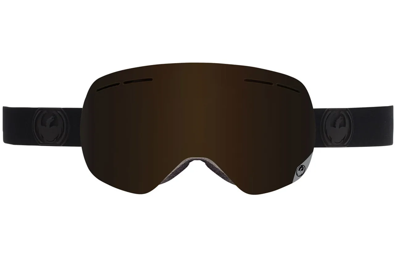 Dragon X1s Goggles 2016